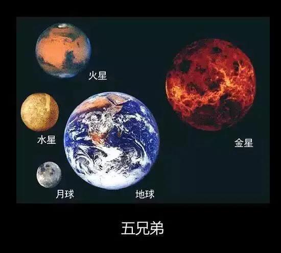 『银河系』宇宙到底有多大？离开太阳系你会发现宇宙大的超乎想象