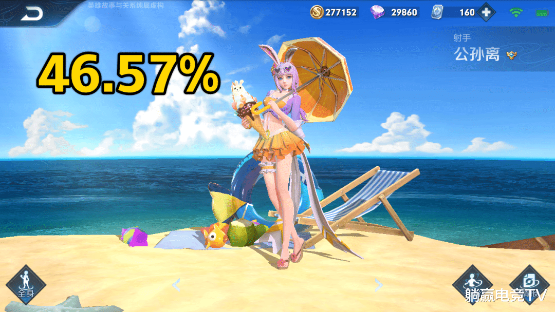 『百里守约』S19赛季胜率最低的射手，百里守约果断上榜，她排名榜首？