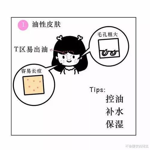 「护肤品」很长时间都不护肤的人，皮肤真的会越来越差吗？结果真的不一定