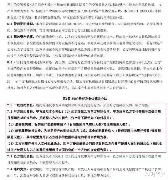 长租公寓流血继续：房东被迫降价，有公寓商让员工用鸡血版屏保
