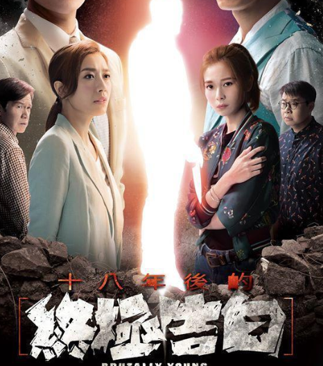 『谁是被害者』2020年3部已播出的高分悬疑剧,你看了吗?