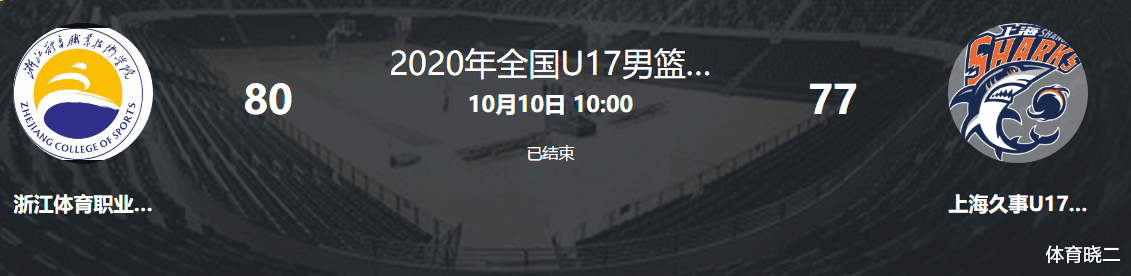 余嘉豪|打疯了！国青2米20旅美小将拿下52+18，中国男篮内线有希望了