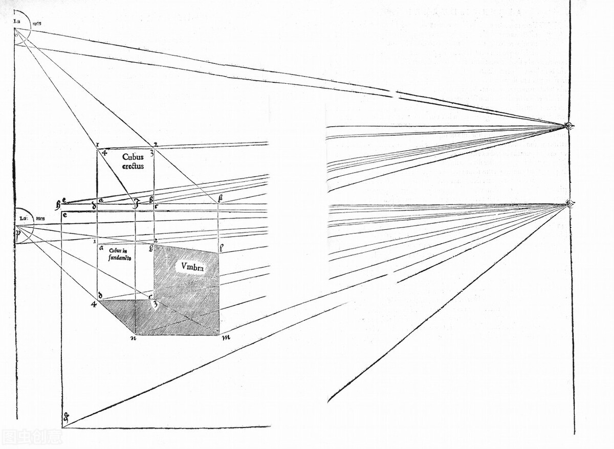 高中数学|衡中数学组:突破六种题型,玩转高考数学真题!成绩直逼120+