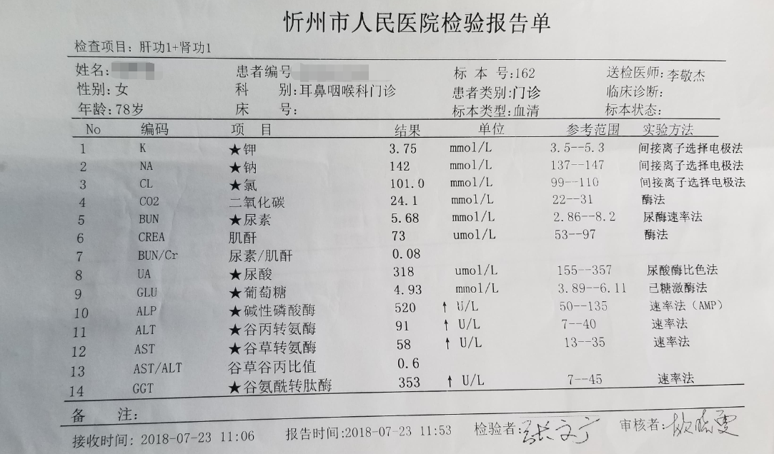 胰腺癌|从确诊到死亡仅一年！医生坦白：胰腺癌“偏爱”6种人，请重视