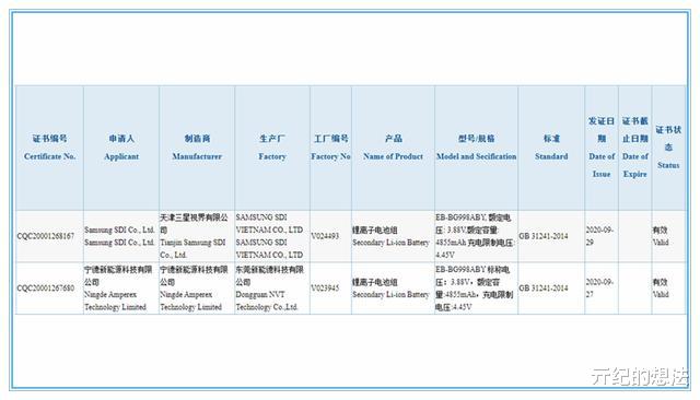 电池|三星S21新特性突然被确定，数亿网友猝不及防，大呼伤不起
