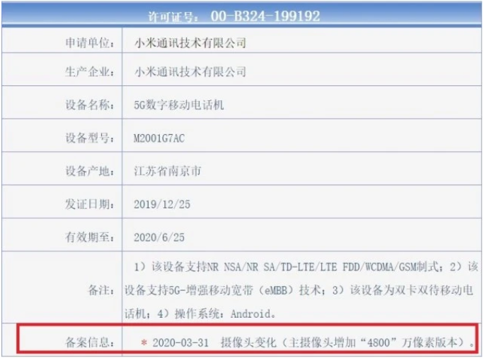 红米Note▲红米三款新机入网，或为红米K30i和NOTE 10系列，最高支持33W快充