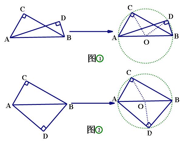 中小学|中考必会几何模型, 全部掌握轻松100分