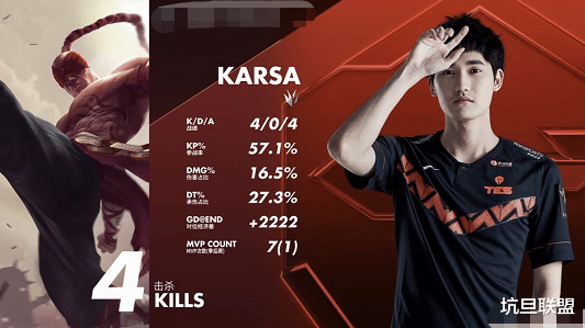 tes战队■TES打IG轮流爆发,Karsa完压Leyan,Theshy被抓四次直接崩了