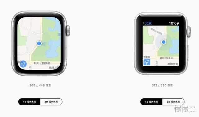 智能手表|2020上半年智能手表排名公布:“小天才”悄然已成为国货之光