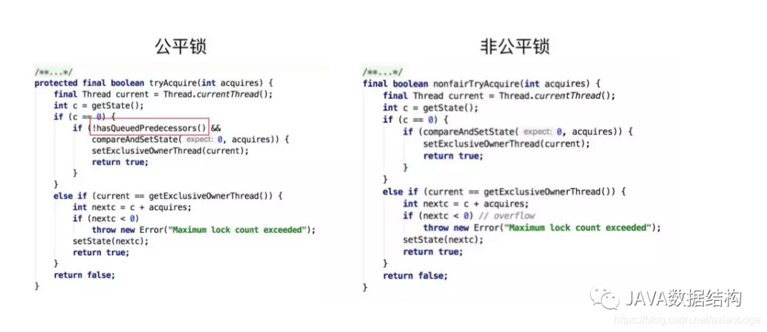 Java|锁--JAVA成长之路