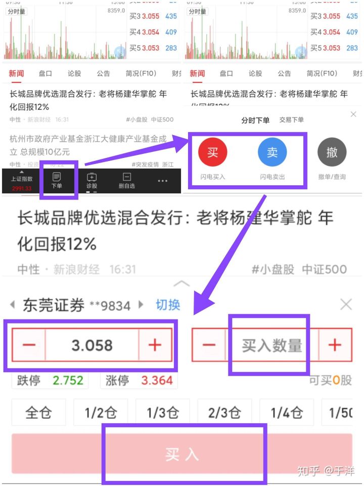 『券商』最友好的炒股入门系列 — 基础篇（一）