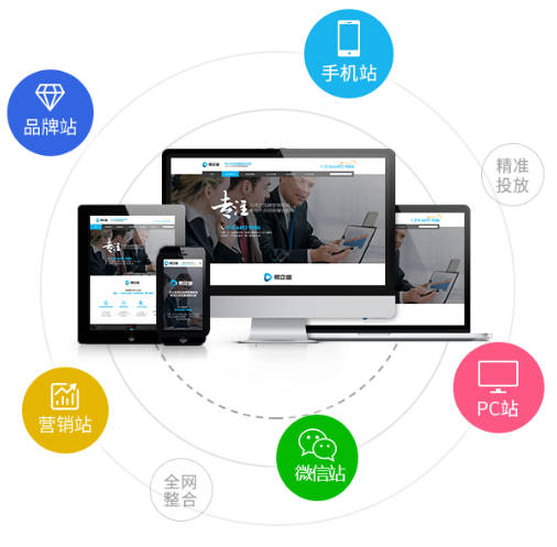 |揭秘电商业的内幕：电商行业如何赚钱？