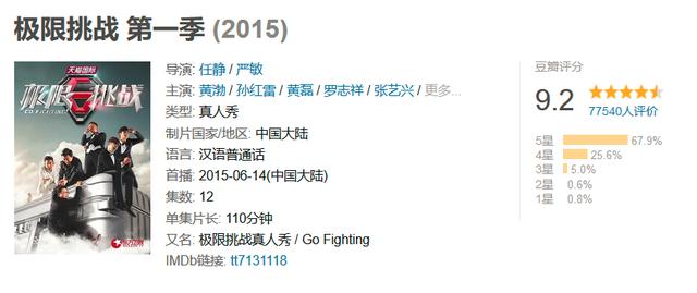 【极限挑战】为什么离了黄渤，《极限挑战》就不行了？