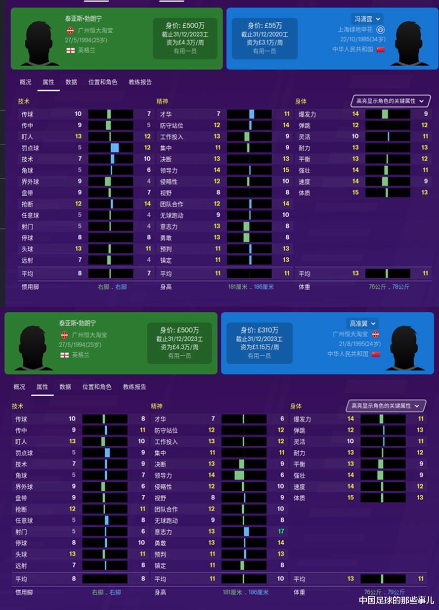 「布朗宁」【人物】国足归化最后一块拼图 全能中卫布朗宁到底有多强？
