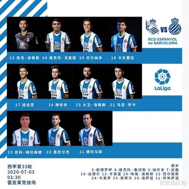 「西班牙人」1-0到1-2，西班牙人遭绝杀逆转！4连败垫底，武磊纪录之夜尴尬了