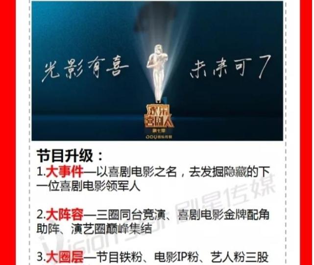 相声|神仙综艺！《欢乐喜剧人7》拟邀名单曝光，喜剧界半壁江山都来了