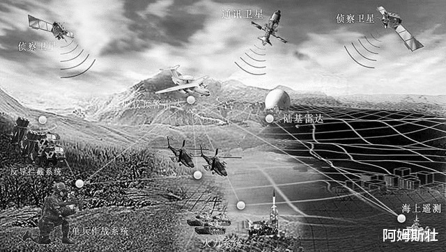 伊拉克:这一仗打醒了中国!短短42天两万五军人阵亡,损失两万亿美元