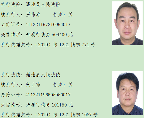 失信被执行人@注意这些人！他们是失信被执行人！