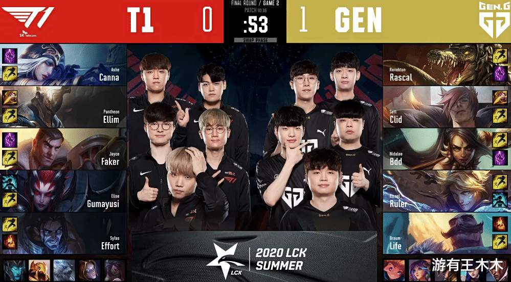 t1|Faker肉身开团大五人，T1潘森却直接路过，Cat：这出装想不背锅？