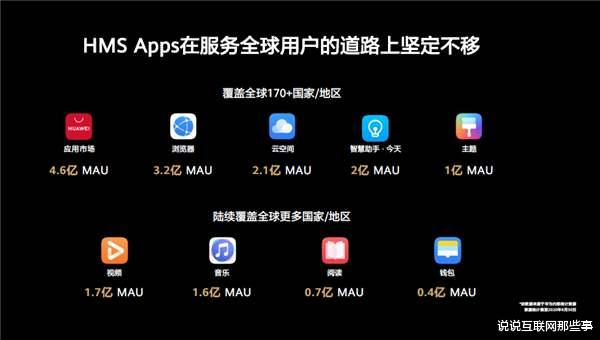 华为|事关HMS，华为正式宣布，没有谷歌GMS一样是第一！禁令也无法阻止