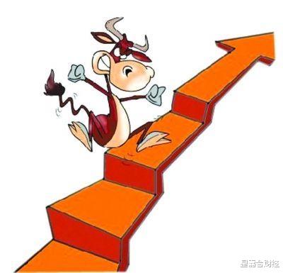 「大盘」明日大盘预测：横盘小阴线温和堆量 明日大盘开启变盘时间窗
