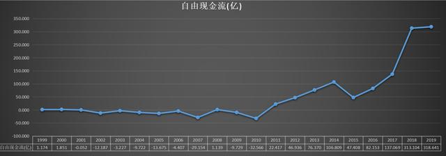 [海螺水泥]被遗忘的“茅台”：海螺水泥