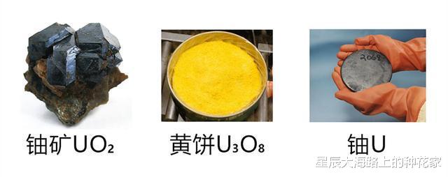 裂变|1克铀-235完全裂变所产生的能量，相当于多少吨标准煤？