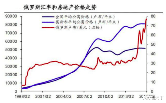 俄罗斯:俄罗斯6万人联名抗议,希望中国人不要再来,原因是...