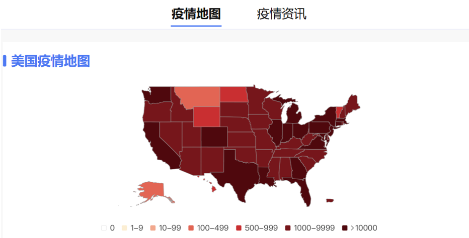 「美国」北京时间4月27日21时，美国疫情疯狂爆发，创下一个恐怖纪录