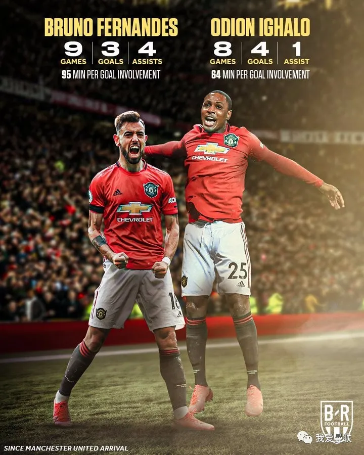 『伊哈洛』伊哈洛情况有变，申花无疑续租给曼联，这笔交易要凉了