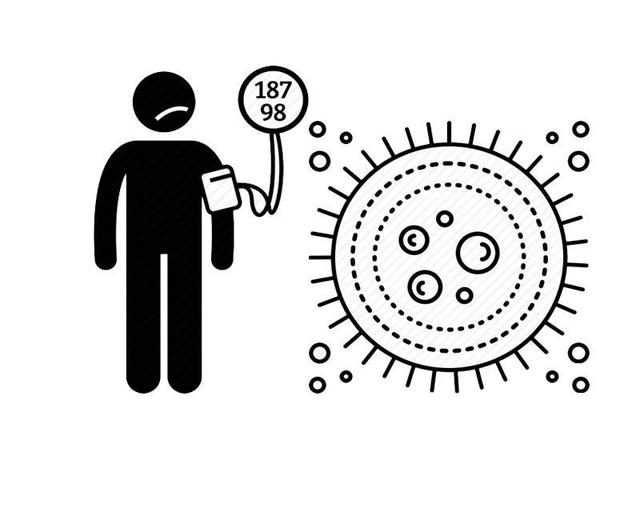 「高血压」这年头，为何高血压追着3亿的中国人跑？4个祸首，就是无法戒掉