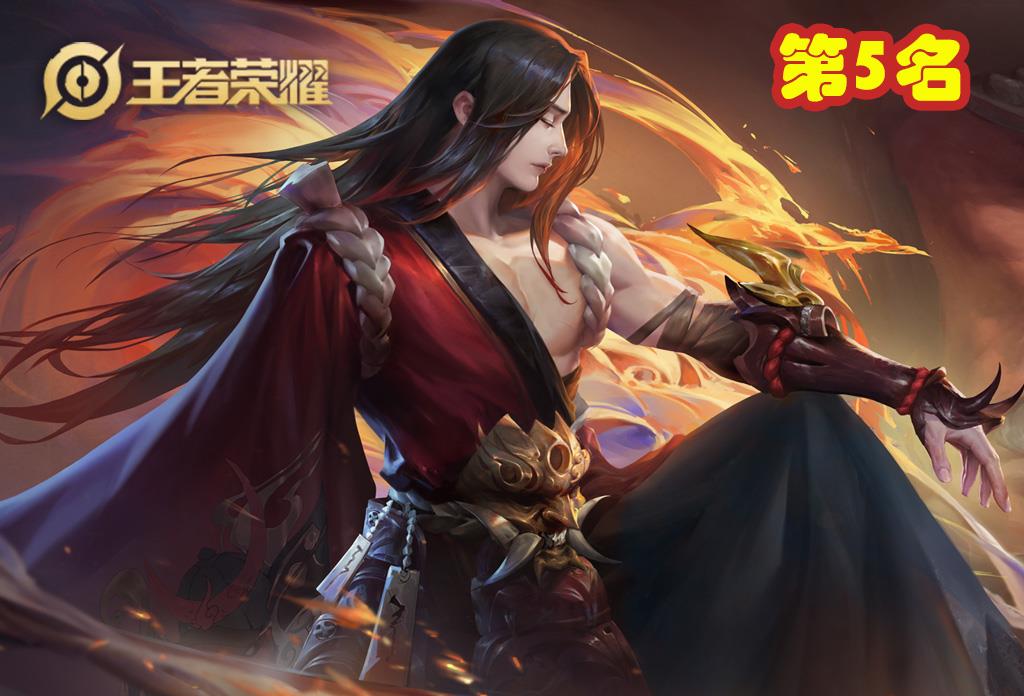 『王者荣耀』王者荣耀：近半年优质皮肤排名，出的2个五虎将放弃吧，真的不值