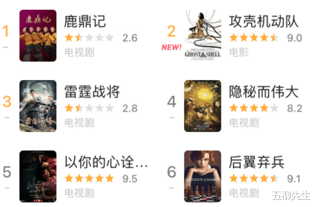 刘德华|刘德华新片遇冷，票房口碑一言难尽，这两部将映大片才是杀手锏？