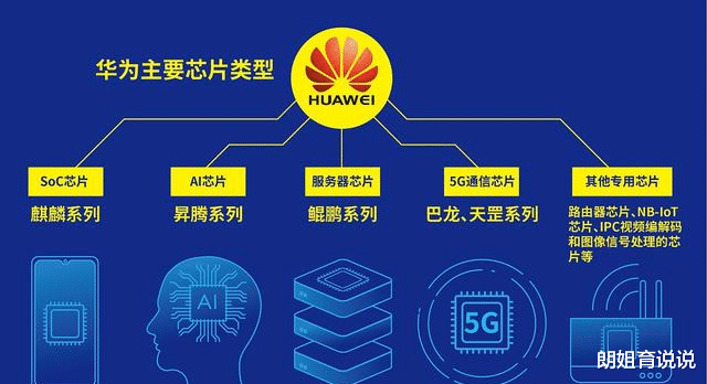 微信|第二个华为？微信迎来最终结果，美专家：iPhone12销量或暴跌千万