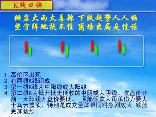 『芯片』2020年最全芯片龙头股汇总，10倍潜力大牛（名单）
