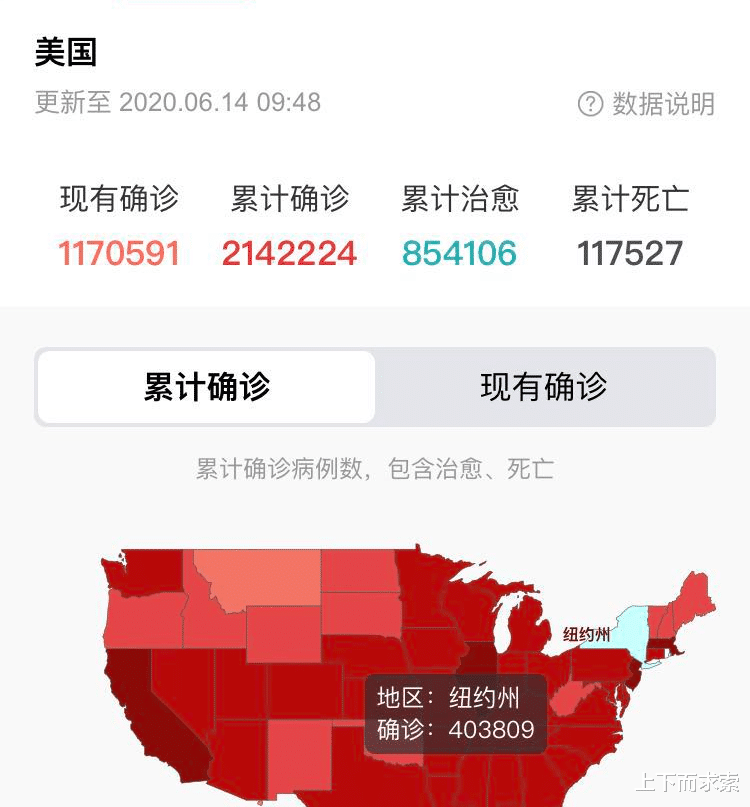 特朗普■妥协还是忏悔？北京时间6月14日，特朗普做出史无前例“王炸”决定