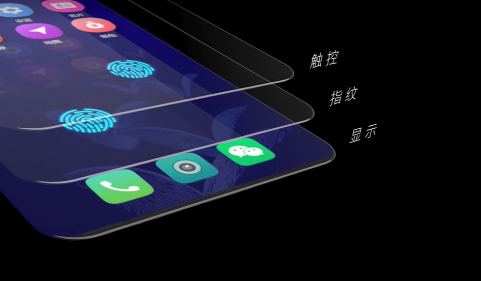 液晶显示器|全屏指纹解锁终于量产，但可能没人敢用了