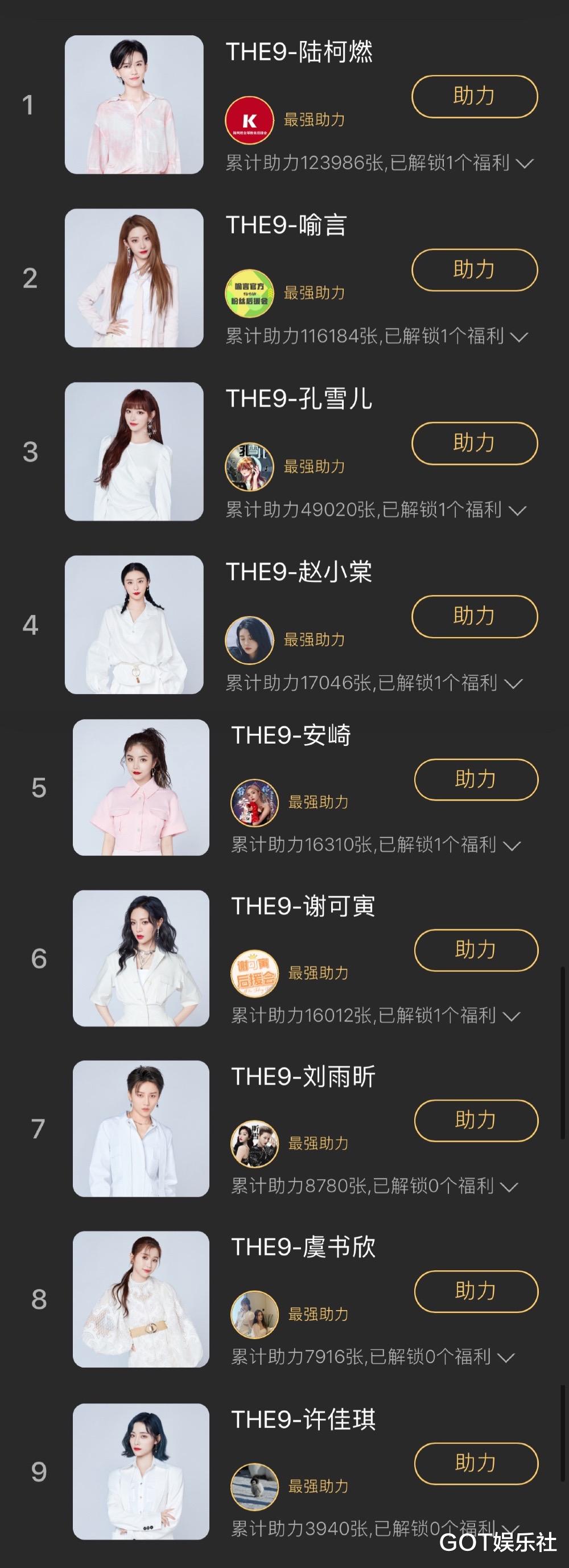 the nine|THE9首张专辑半小时销量破180万，陆柯燃单人销量破60万