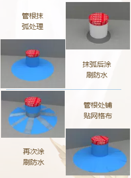 『』卫生间怎么做防水？家装防水能不能自己动手做？