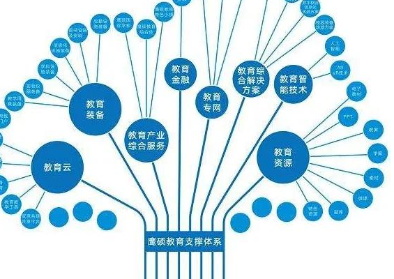 ##你在职场中做得好不好，会不会提拔就是这四个因素在影响你