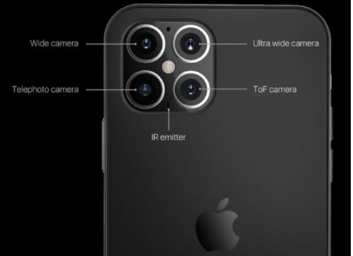 [iphone12]iPhone12来啦，配置惊艳，价格暖人