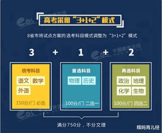 教育厅|多地教育厅发布通知，明年高考生将迎来新挑战，复读生：没活路了