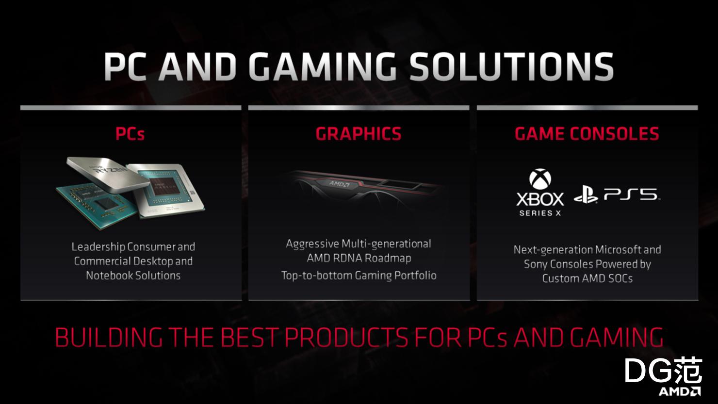 直播平台|光线追踪解析:是它让游戏真正有了电影大片的感觉