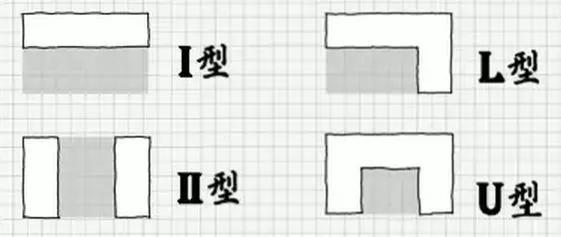 『』5平米厨房的设计要点，面积不大更是要好好设计，好用到哭