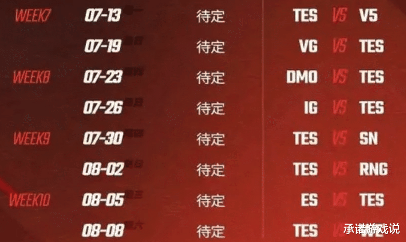 tes战队|滔搏能否全胜结束夏季赛?后续赛程并不乐观,6大狙击手蓄势待发