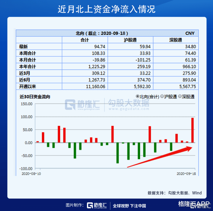 人民币|牛市的信号又来了？