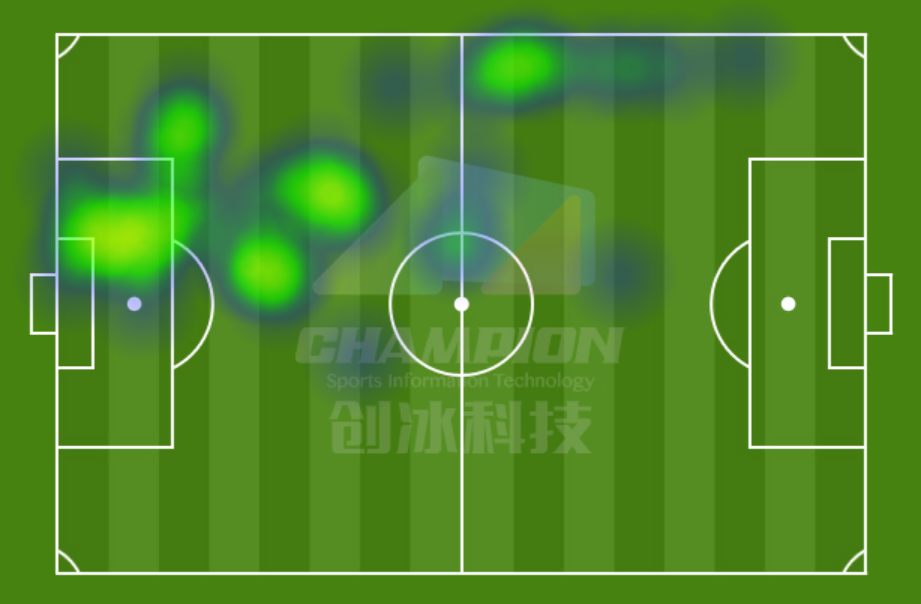 『郑铮』深度:鲁能现役出场王成功转型,里皮曾想签他,李霄鹏有新用法
