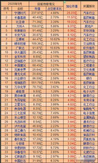 牛市|大涨原因曝光！突发5大利好