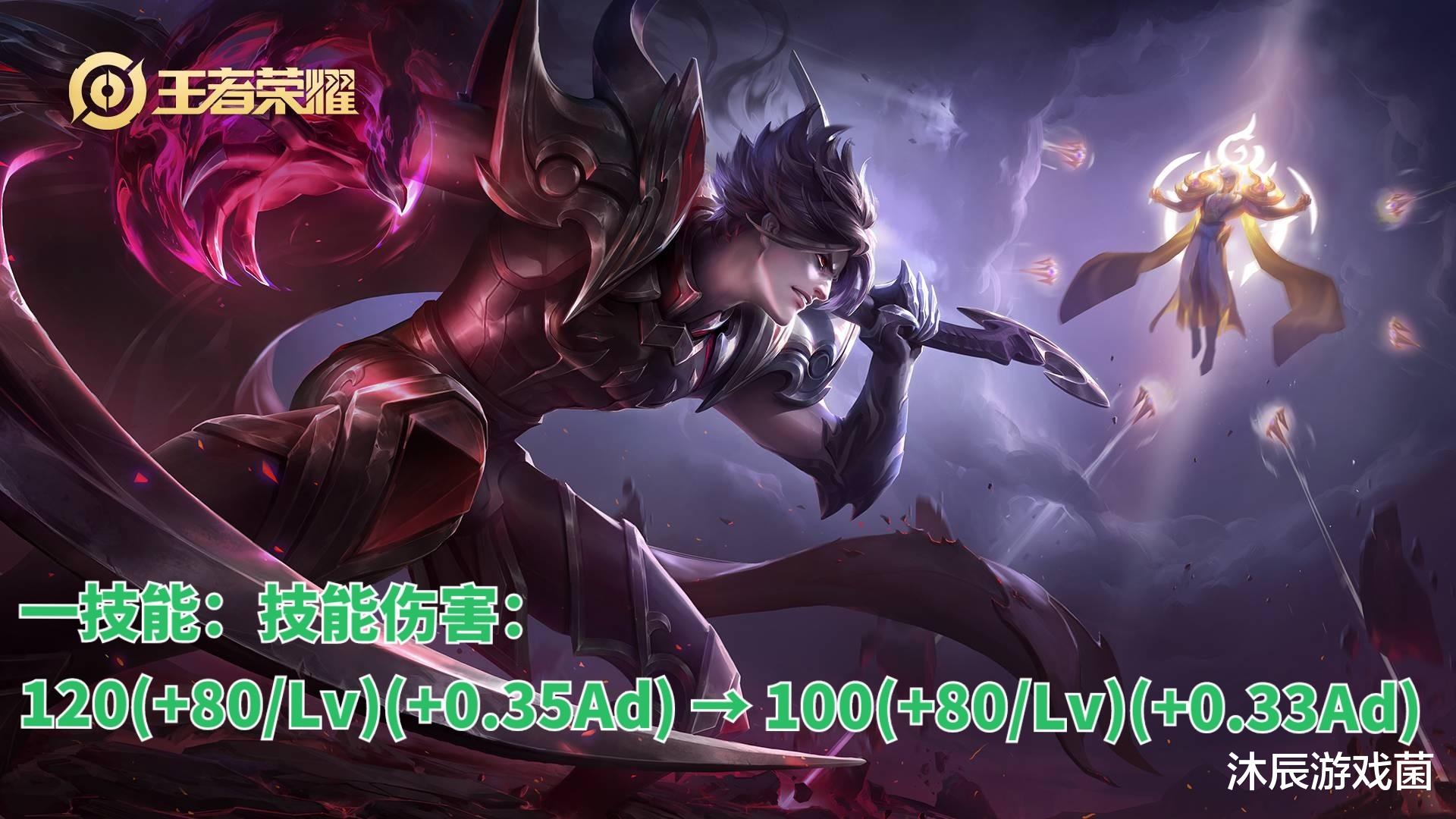 #中单#S19中单梯度排行更新：T0不出意外只剩一人，法核、工具人最吃香