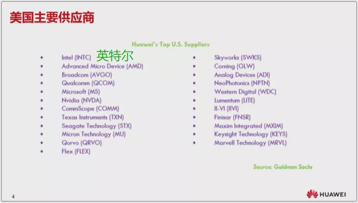 [华为]任正非“放弃”孟晚舟的那天，中国富豪的朋友圈炸了：对不起，不忍了！